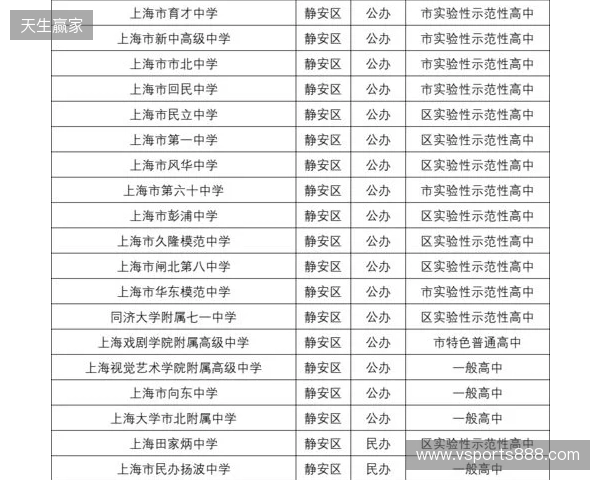 马良行谈上海女足目标：我们明年的目标还是保四争一吧
